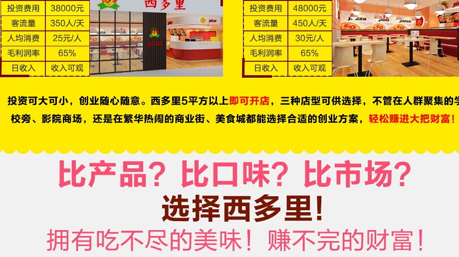 西多里比萨加盟店面大概以多少平方米为佳？_1