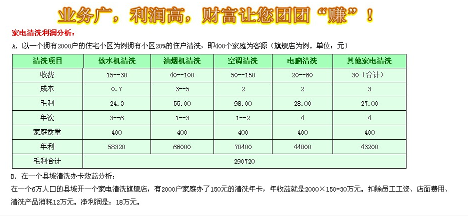 格科家电清洗饮水机消毒剂_1