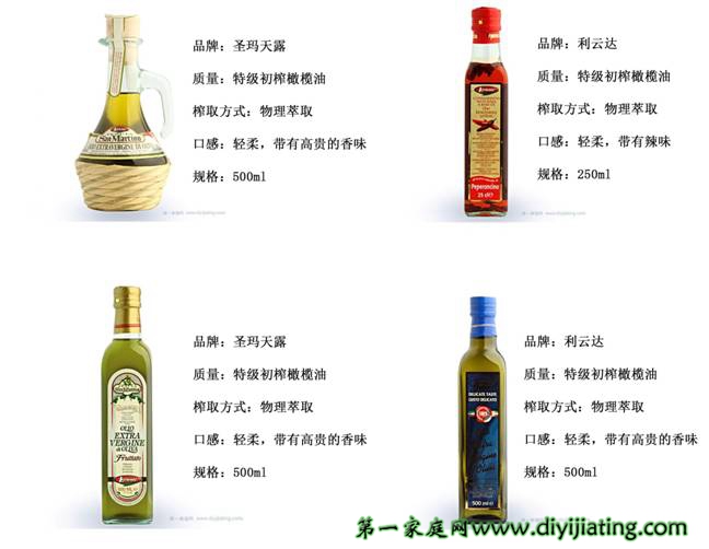 意大利特級(jí)初榨橄欖油招商代理_2