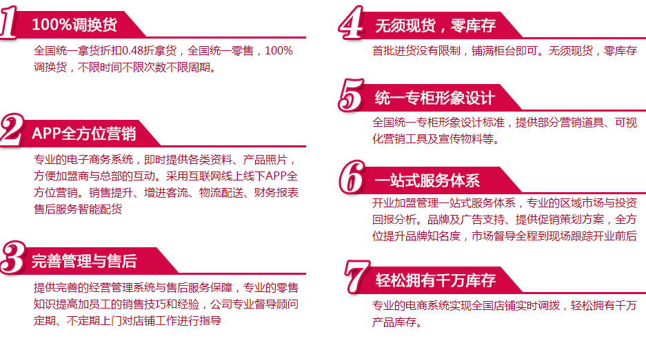 別摸我珠寶加盟費(fèi)多少錢(qián),別摸我珠寶加盟連鎖火爆招商_6