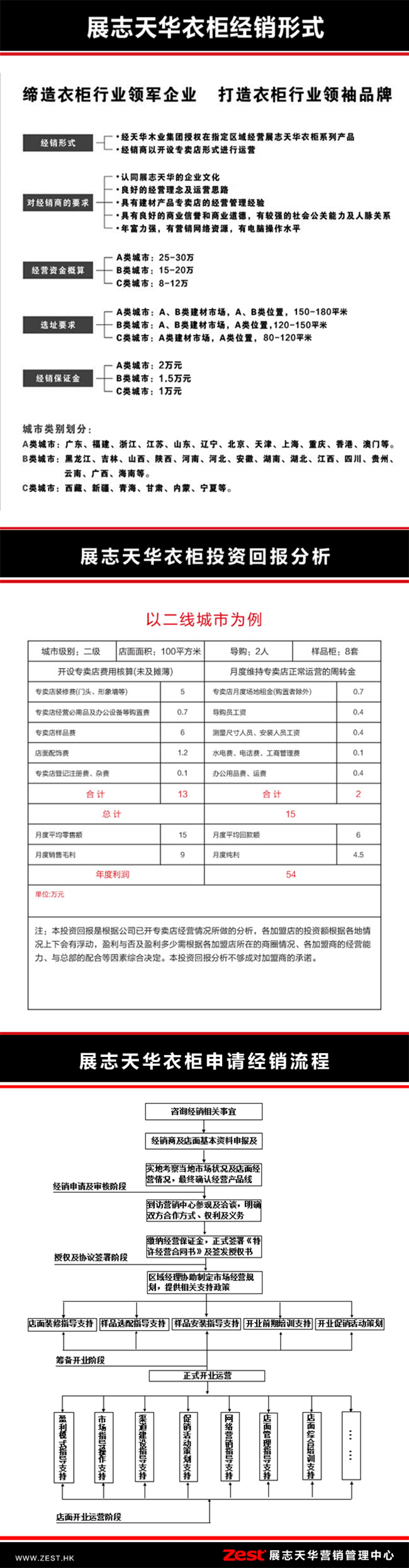 展志天華衣柜誠招全國經(jīng)銷商代理加盟_1