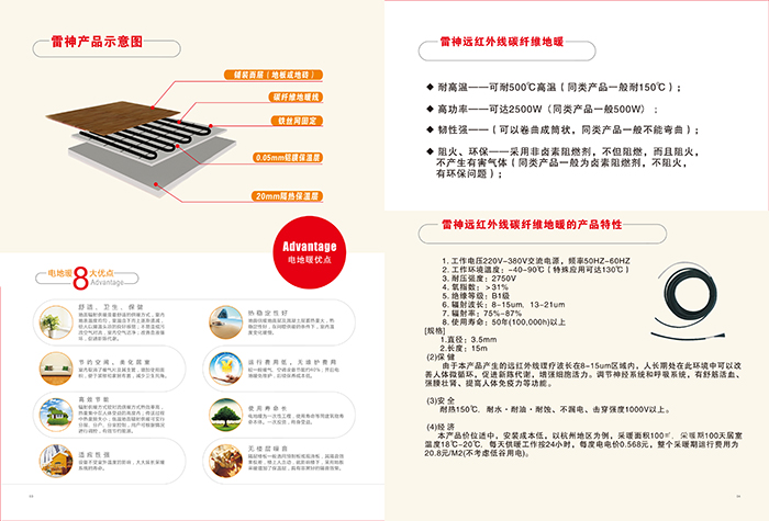 台湾专利~雷神远红外线碳纤维地暖_1