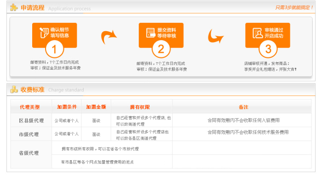 樂利來骨健寶加盟費(fèi)用有哪些？_1