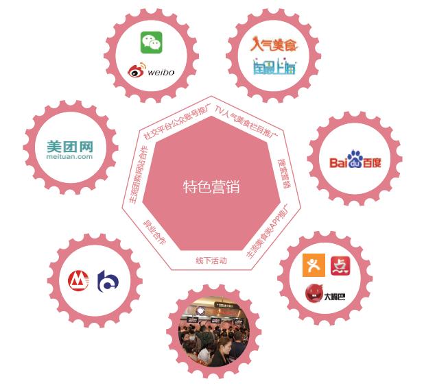 圣誕寒冬：冰淇淋消費(fèi)市場(chǎng)迎來(lái)逆增長(zhǎng)（圖）_4