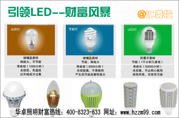 LED照明好品牌 就选江门市华卓照明电器公司（图）_1