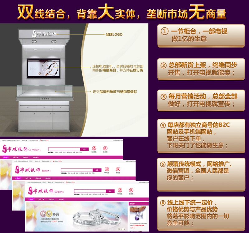 布殊銀飾將顛覆傳統(tǒng)加盟連鎖_2