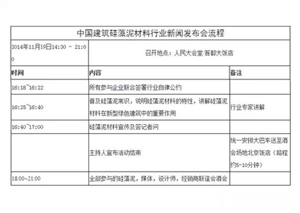 中国硅藻泥行业协会”新闻发布会“即将在北京隆重召开（图）_4