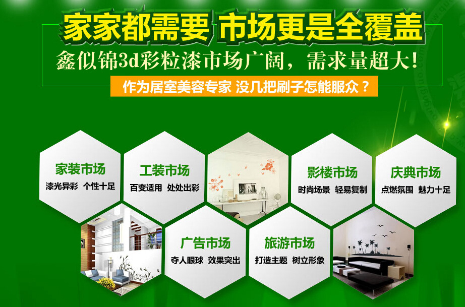 做事業(yè)找3d彩粒漆項目鑫似錦有保障_1