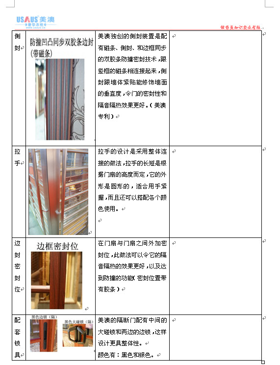 美澳衣柜隔断门特点（图）_2