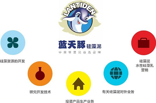 蓝天豚成为中南国际设计周唯一指定硅藻泥品牌（图）_5