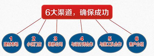 藍天豚副總孫春雷：扶持好經(jīng)銷商是我們的責任（圖）_6
