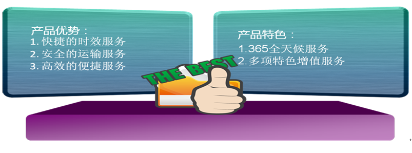 廣信快運(yùn)天津總代理全面招商_3