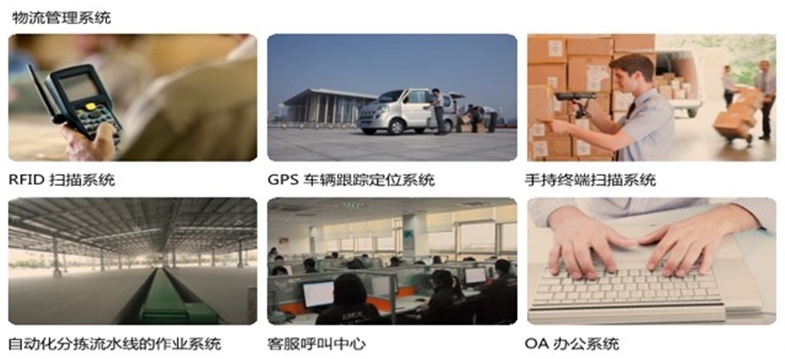 廣信快運(yùn)天津總代理全面招商_6