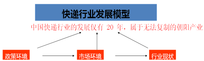 加盟广信助您前程无忧_1