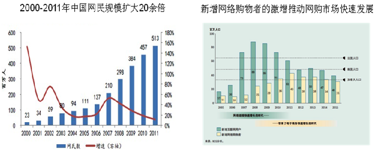 加盟广信助您前程无忧_2