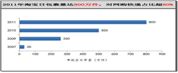 加盟广信助您前程无忧_3