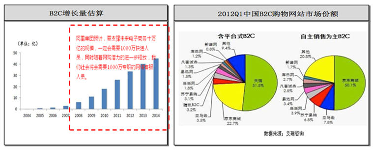 加盟广信助您前程无忧_4