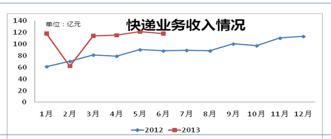 加盟广信助您前程无忧_5