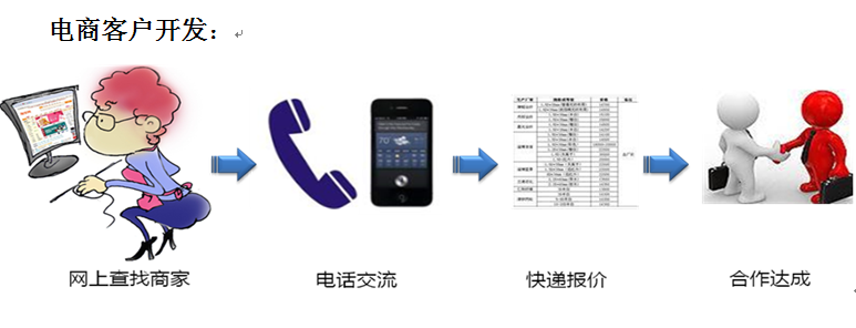 快遞物流新標(biāo)桿廣信快運(yùn)邀您共享優(yōu)勢_4