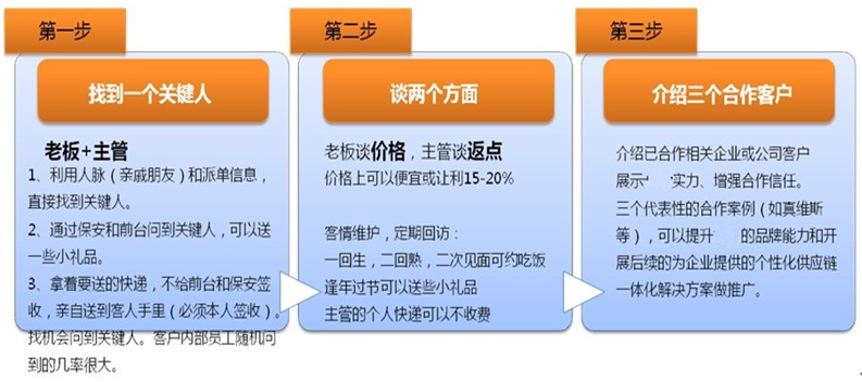 優(yōu)質(zhì)服務(wù)客戶至上廣信快運(yùn)加盟首選_2