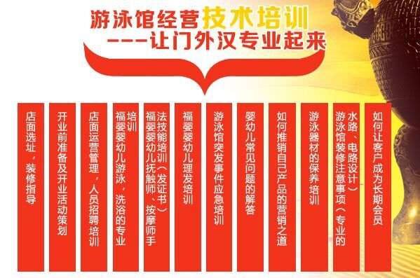 河南專業(yè)游泳館技術(shù)培訓(xùn)（圖）_1