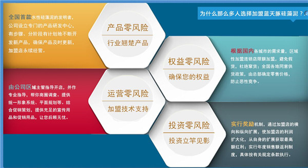 加盟藍天豚硅藻泥品牌優(yōu)勢（圖）_1