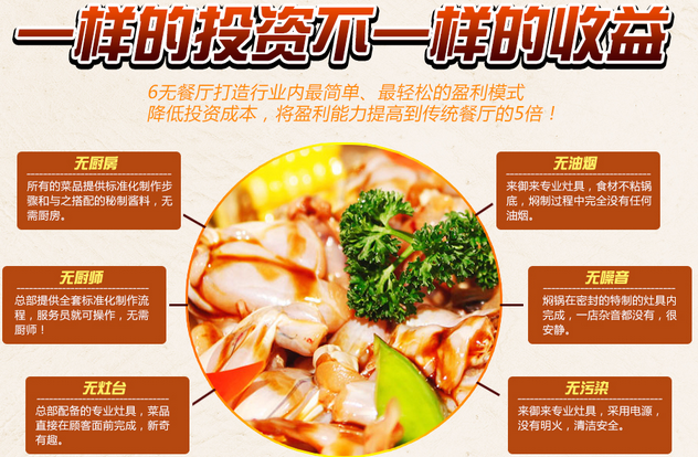 燜鍋加盟哪個牌子好（圖）_4