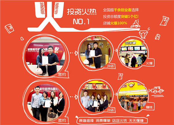 冰淇淋甜品加盟店（圖）_2