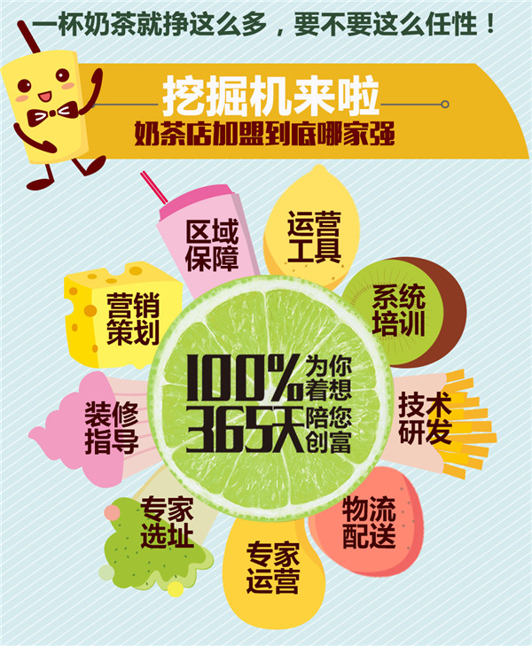 冰淇淋甜品加盟店（圖）_3