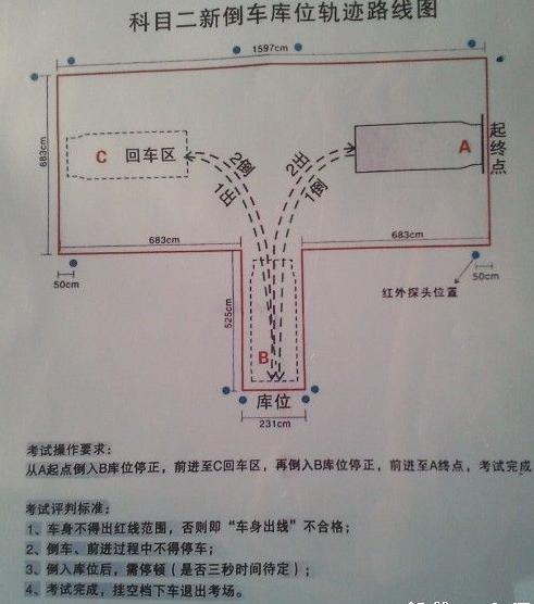 教練手冊(cè)——學(xué)員教學(xué)大綱_1