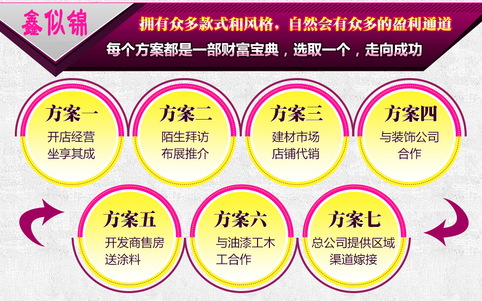 3d彩粒漆效果市場分析好不好做_1