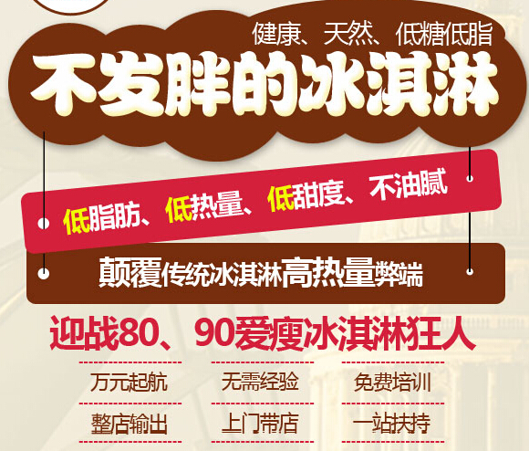 如何開家冰淇淋店（圖）_3