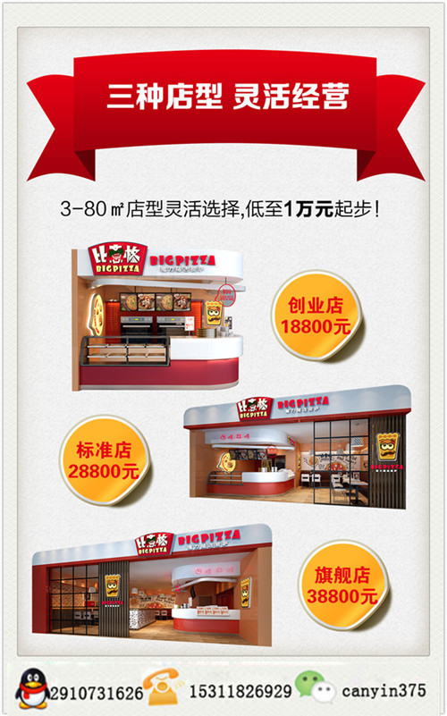 哈薩里披薩店加盟（圖）_3