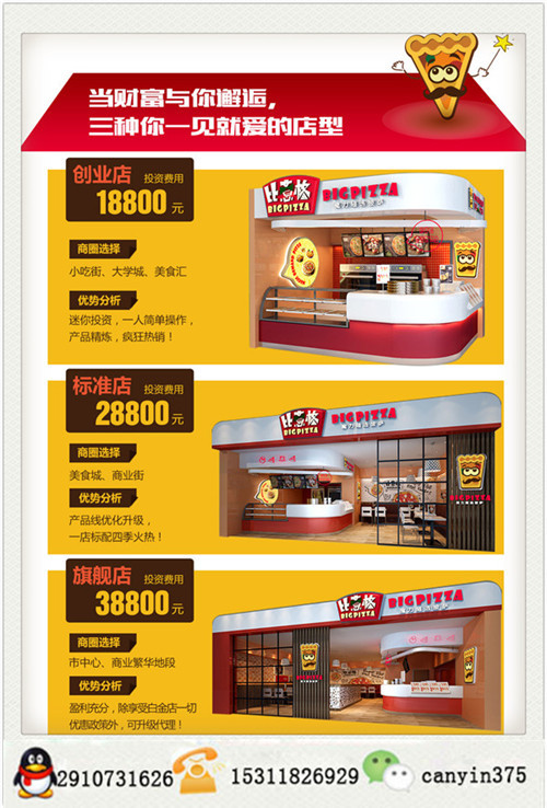 那波勒手握披薩加盟（圖）_3