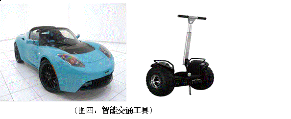 助力交通的智能化革新，風(fēng)尚行平衡車一直在路上（圖）_4