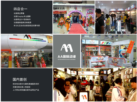 AA国际动漫店快速盈利技巧_2