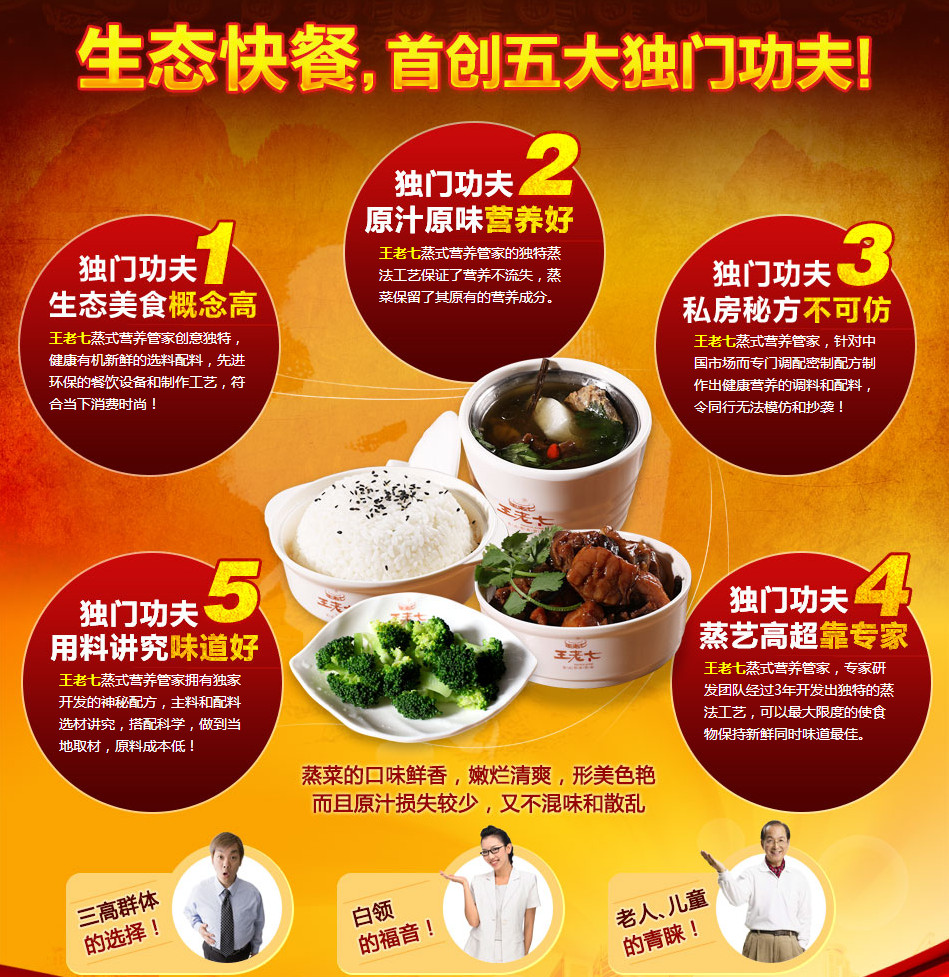 杭州餐飲加盟店_1