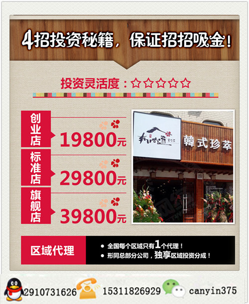 石鍋拌飯加盟費(fèi)多少（圖）_2