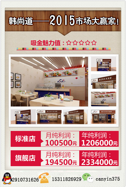 石鍋拌飯加盟費(fèi)多少（圖）_4