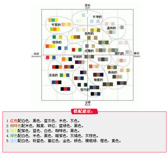 家居配色的正確方式，你做對了嗎？_1