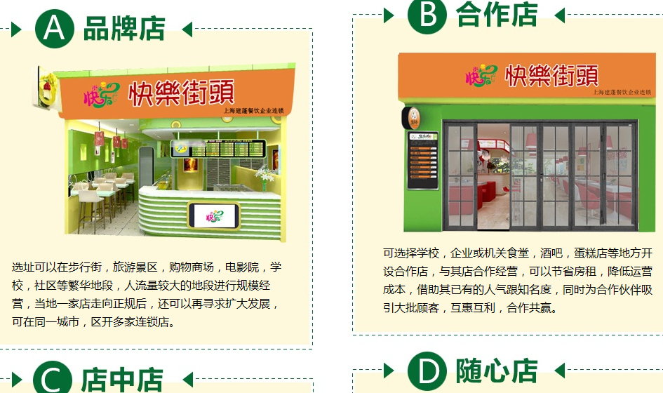 快樂街頭果蔬飲品加盟如何選擇投資級別？_1
