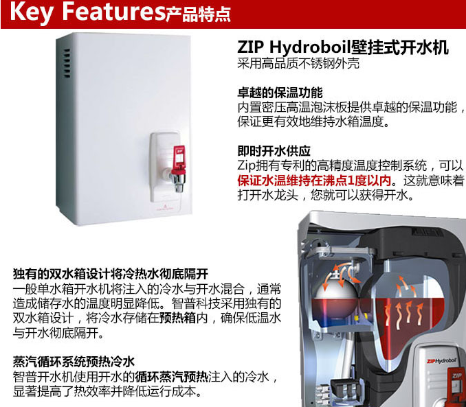 ZIP（智普）即热式开水器招商代理_2