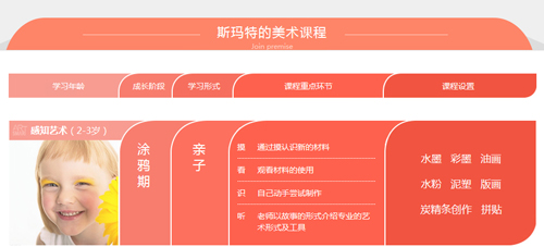 少兒美術加盟(圖)_4