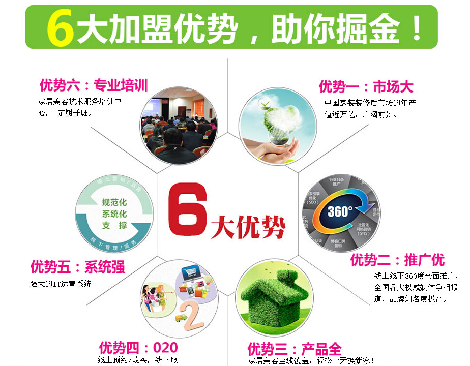 怎樣提高消費(fèi)者對(duì)長(zhǎng)春3D彩粒漆的購(gòu)買欲_1