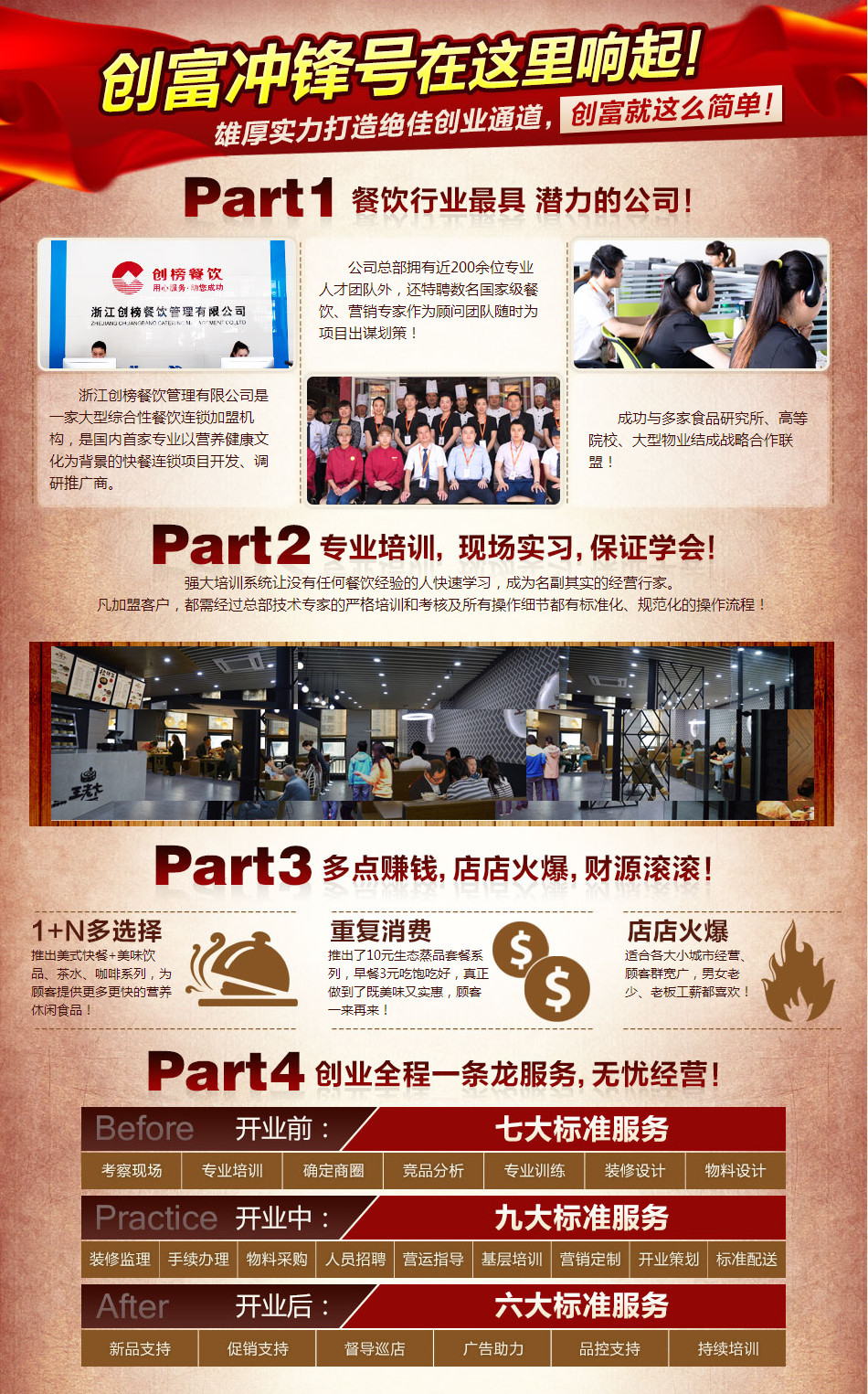 王老七快餐加盟_6