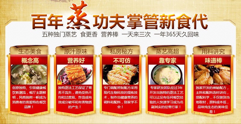 王老七半年全国开店200家 创造餐饮界的传奇（图）_4