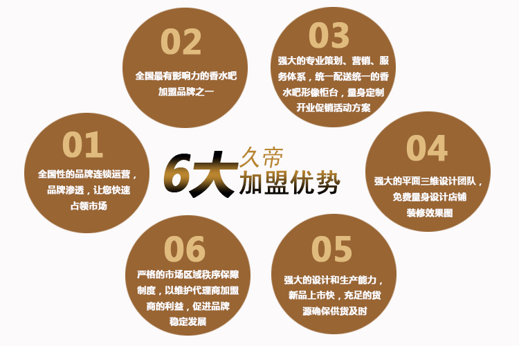 久帝邂逅女士精油香水批發(fā)加盟散裝香水批發(fā)_4