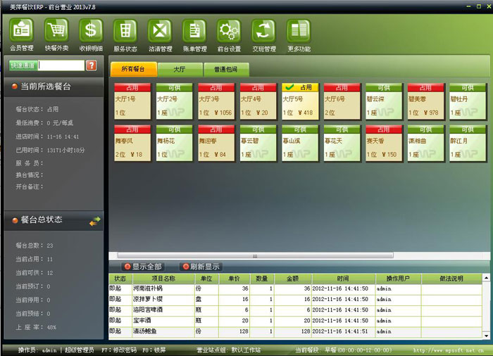 祝賀廣西賀州市愛上川菜餐飲店上線美萍餐飲ERP管理系統(tǒng)_5
