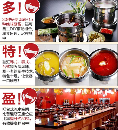 逸山伍自轉小火鍋怎么樣,逸山伍自轉小火鍋加盟電話（圖）_1