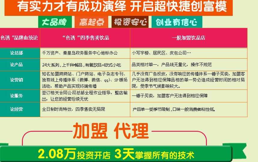 色诱四季饮品加盟连锁全国招商,饮品加盟店排行品牌_6